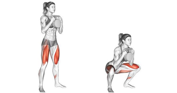 Kettlebell Goblet Squat