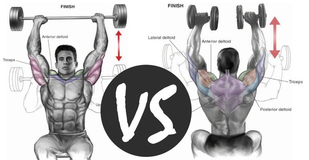  Military vs. Shoulder Press